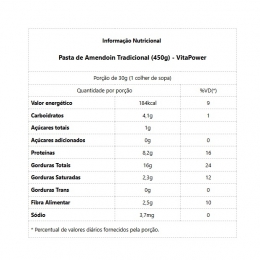 Pasta de Amendoim Original (450g)